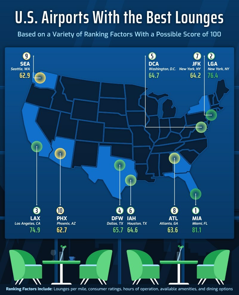 Best Airport Lounges In The U.S. - Vacationer Magazine